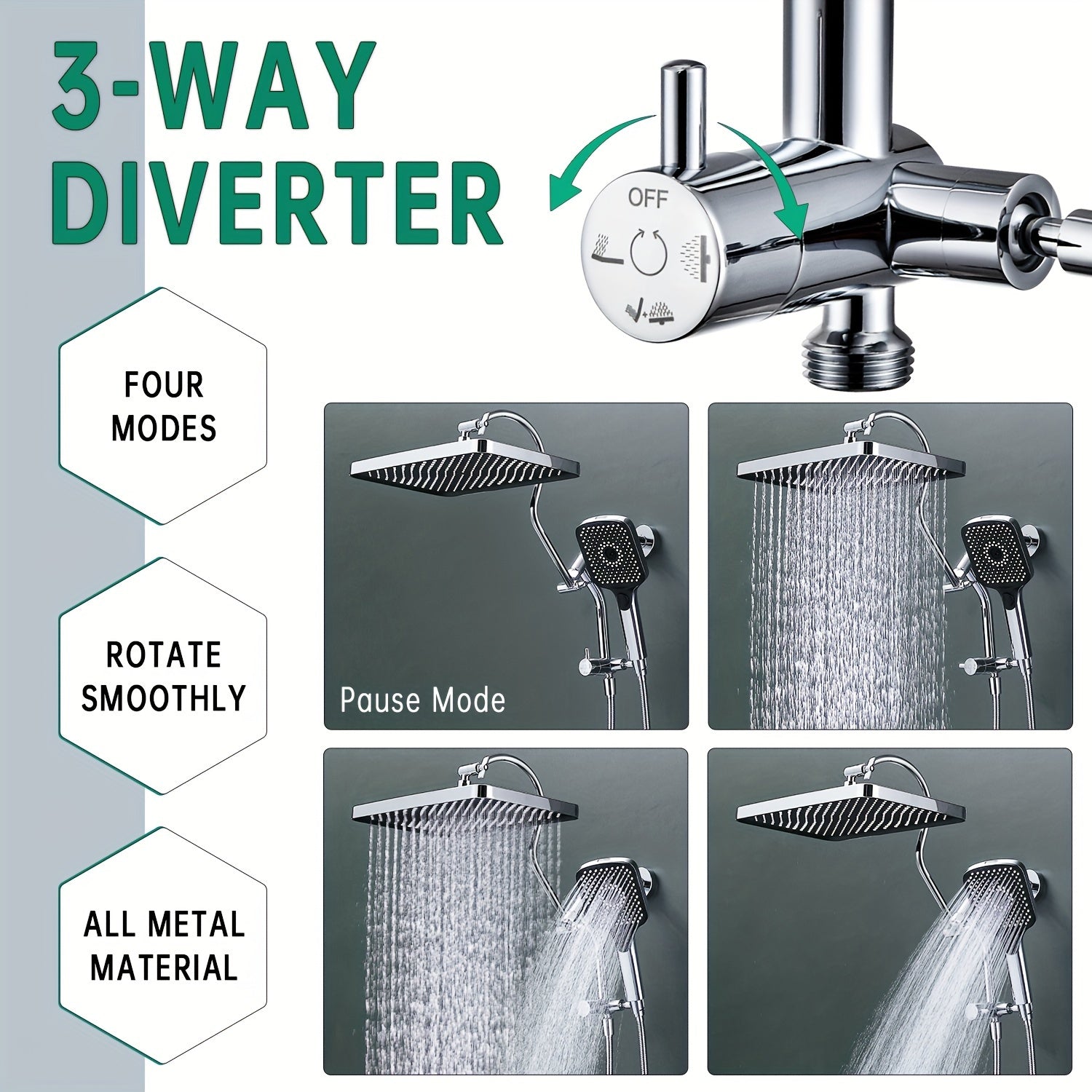 13-Inch Shower Heads with Multi-Function Handheld Sprayer Combo, 3-Way Metal Extended Diverter with Holder and Metal Adjustable Curved Shower Extension Arm - Hiccupzz