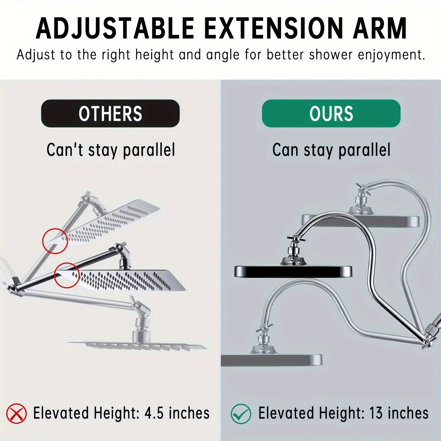 13-Inch Shower Heads with Multi-Function Handheld Sprayer Combo, 3-Way Metal Extended Diverter with Holder and Metal Adjustable Curved Shower Extension Arm - Hiccupzz
