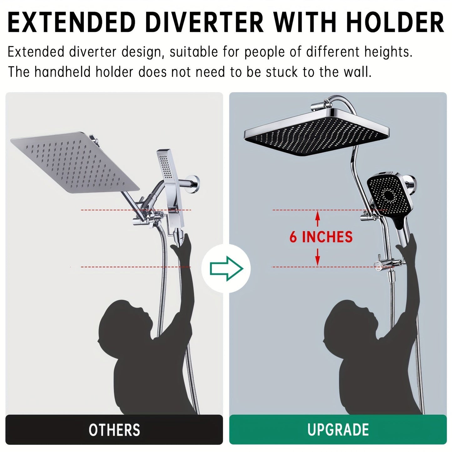 13-Inch Shower Heads with Multi-Function Handheld Sprayer Combo, 3-Way Metal Extended Diverter with Holder and Metal Adjustable Curved Shower Extension Arm - Hiccupzz