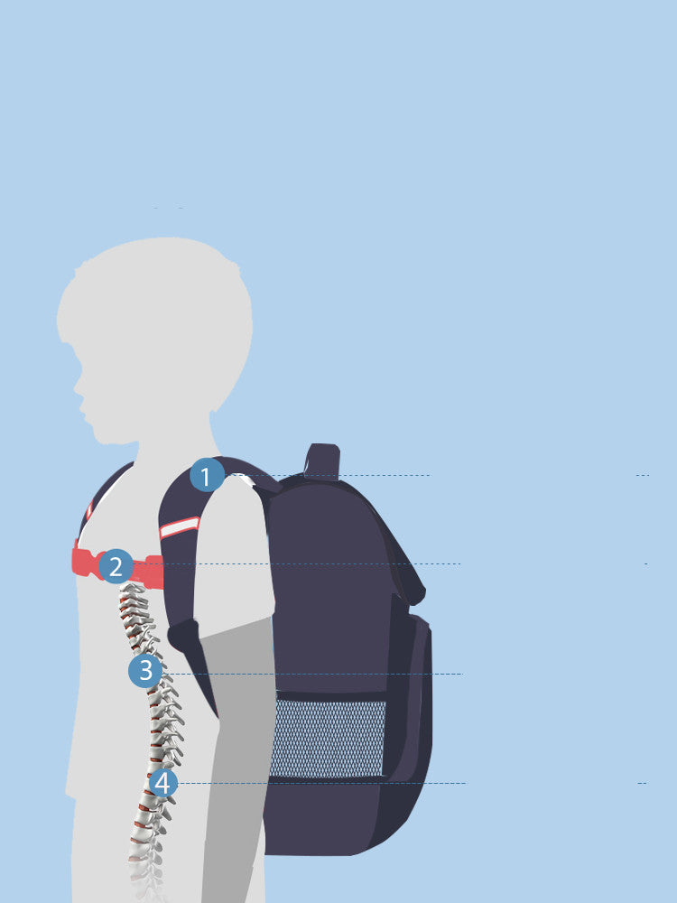 Space Boys School Backpack - Hiccupzz