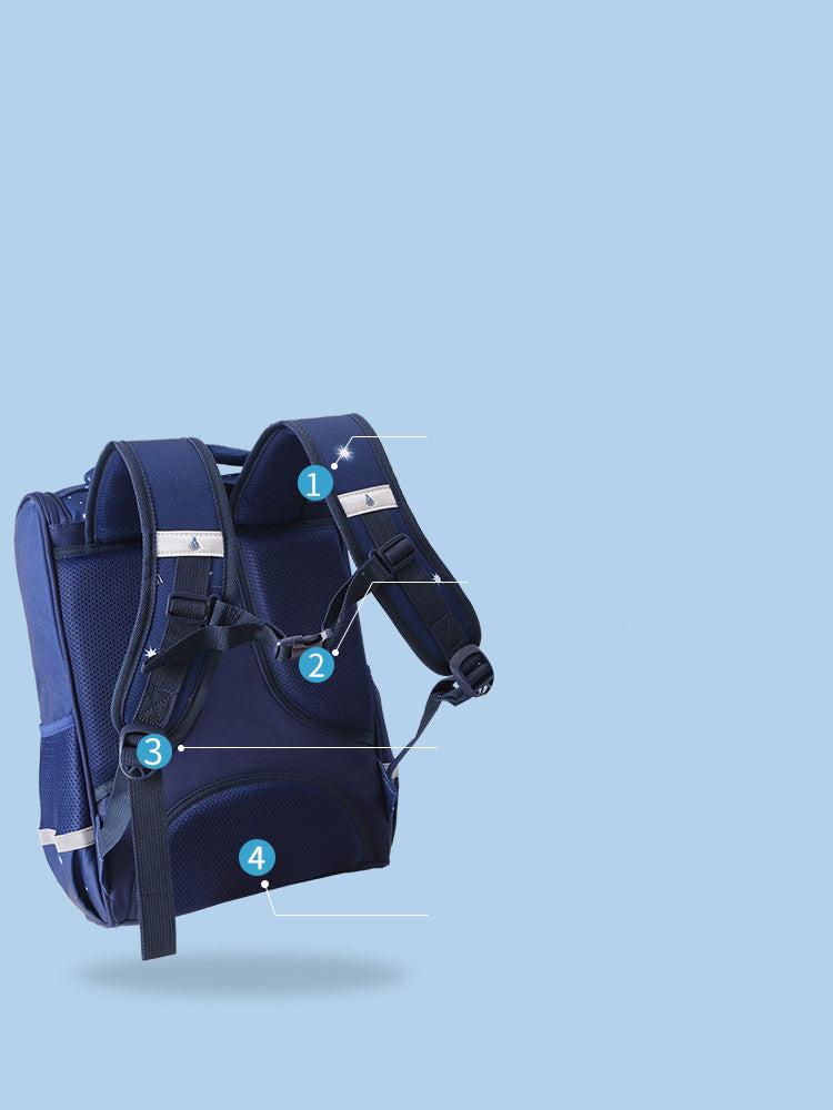 Space Boys School Backpack - Hiccupzz