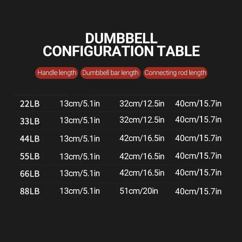 Adjustable Dumbbell Set with Barbells & Kettlebells - Full Body Ergonomic Home Fitness Kit, Rubber-Coated Cast Iron, Compact Design - Hiccupzz