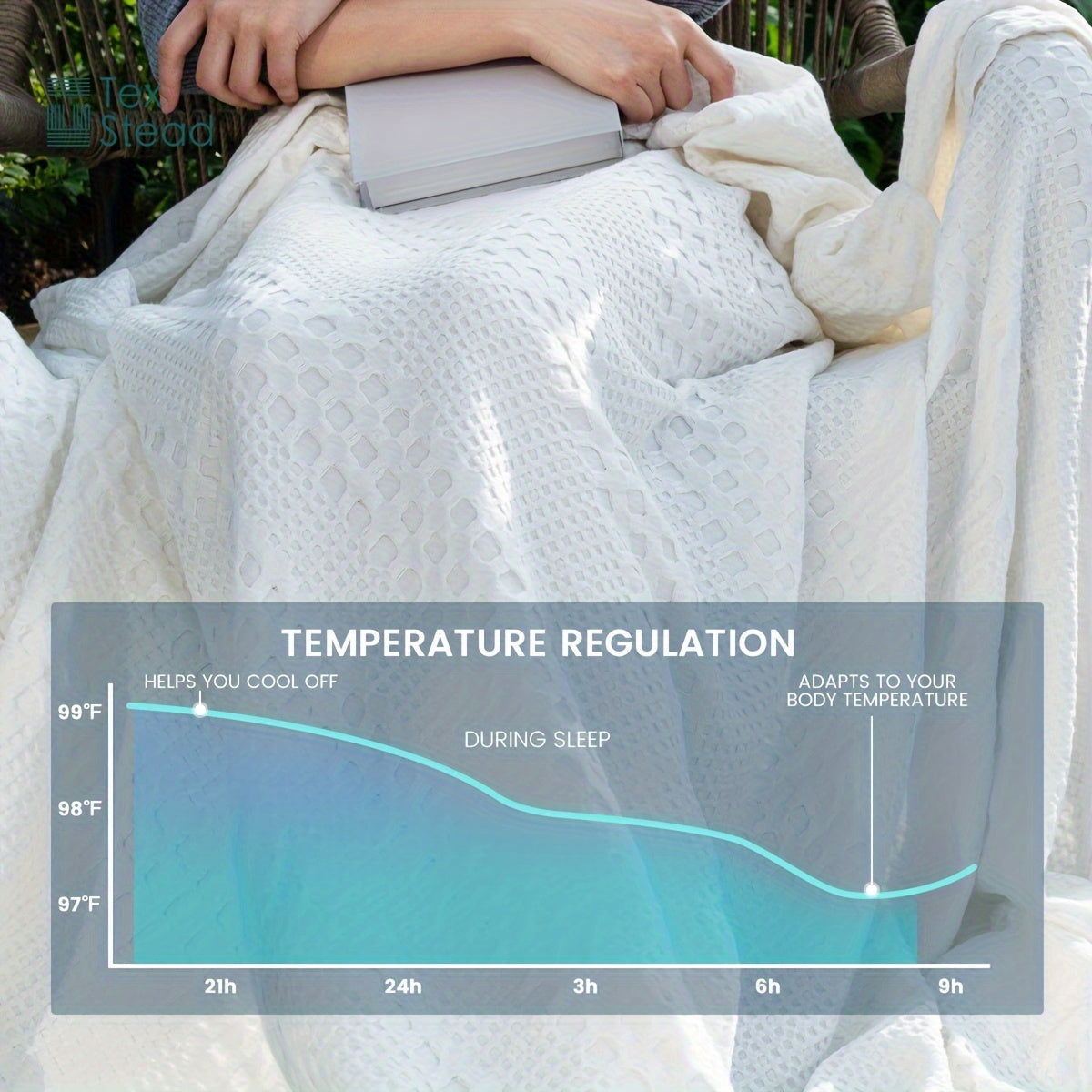 1 Pc Cooling Bamboo Fiber Cotton Blend Waffle Blanket - Lightweight Breathable Blanket For Hot Sleepers, Luxury Throws For Bed, Couch And Sofa - Hiccupzz