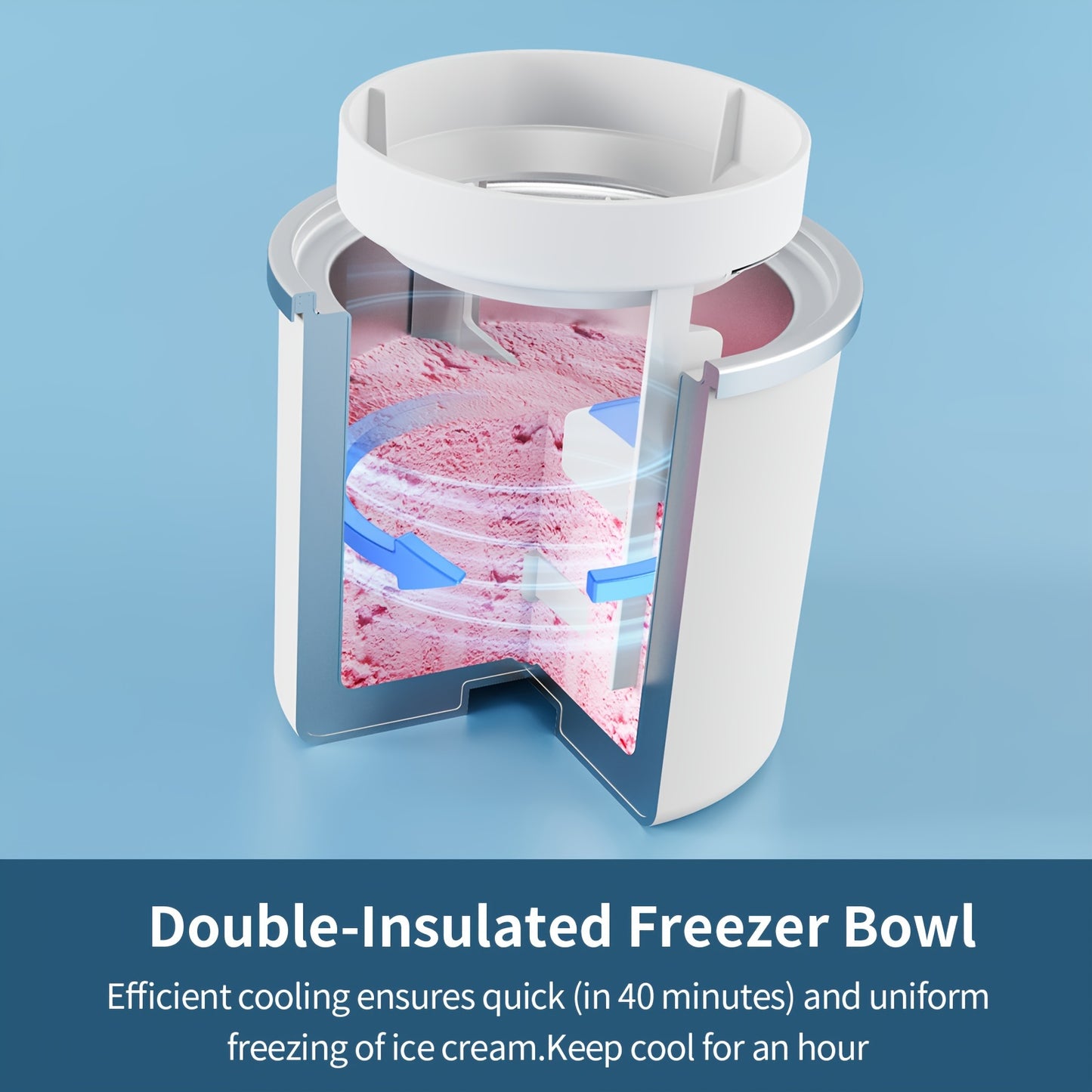 Ice Cream Maker, 2.1-Quart Frozen Yogurt Maker with LED Screen and Timer for Gelato, Milkshakes, Sorbet- Double-Insulated Freezer Bowl, Compact Size