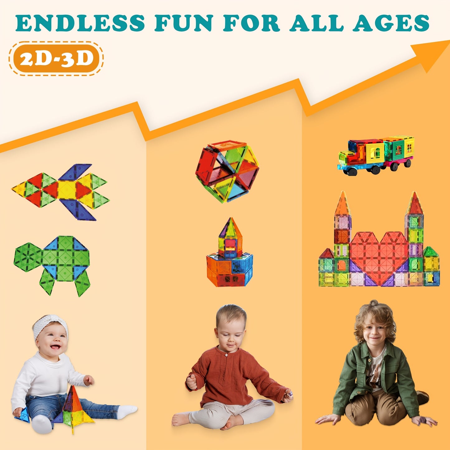136 Pcs Magnetic Blocks with 2 Cars, Magnetic Tiles 3D Clear Building Blocks Set, STEM Sensory Educational Toys for Toddlers and Kids (3-9+ Years Old)