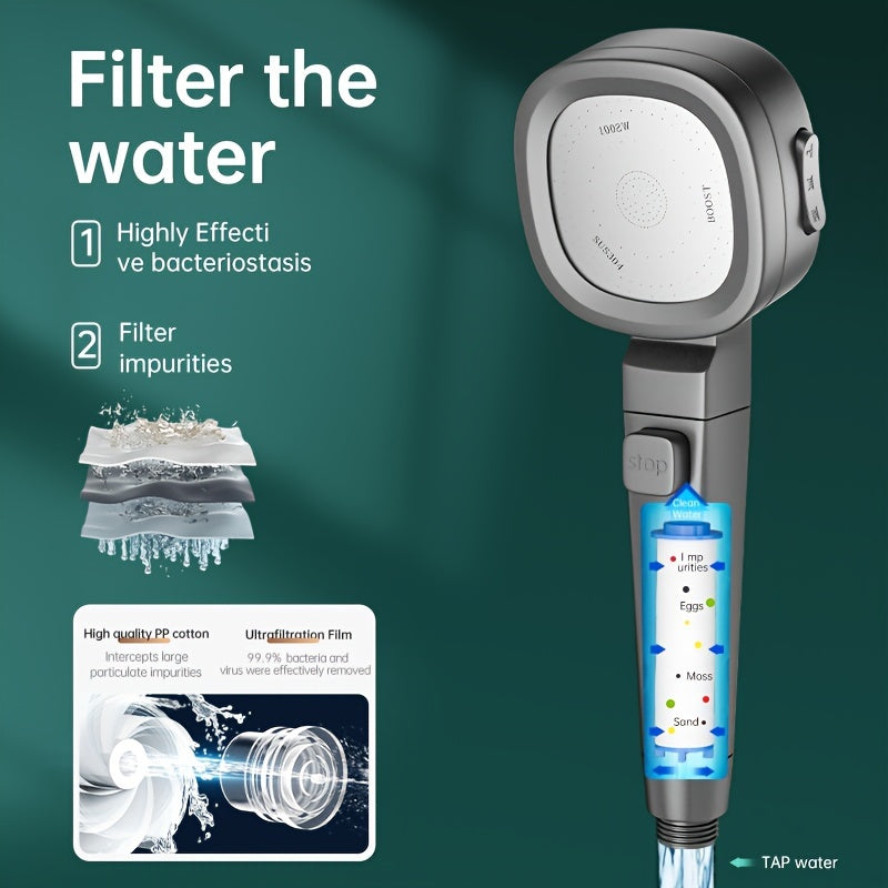 Super Pressurized Shower Head - Hiccupzz