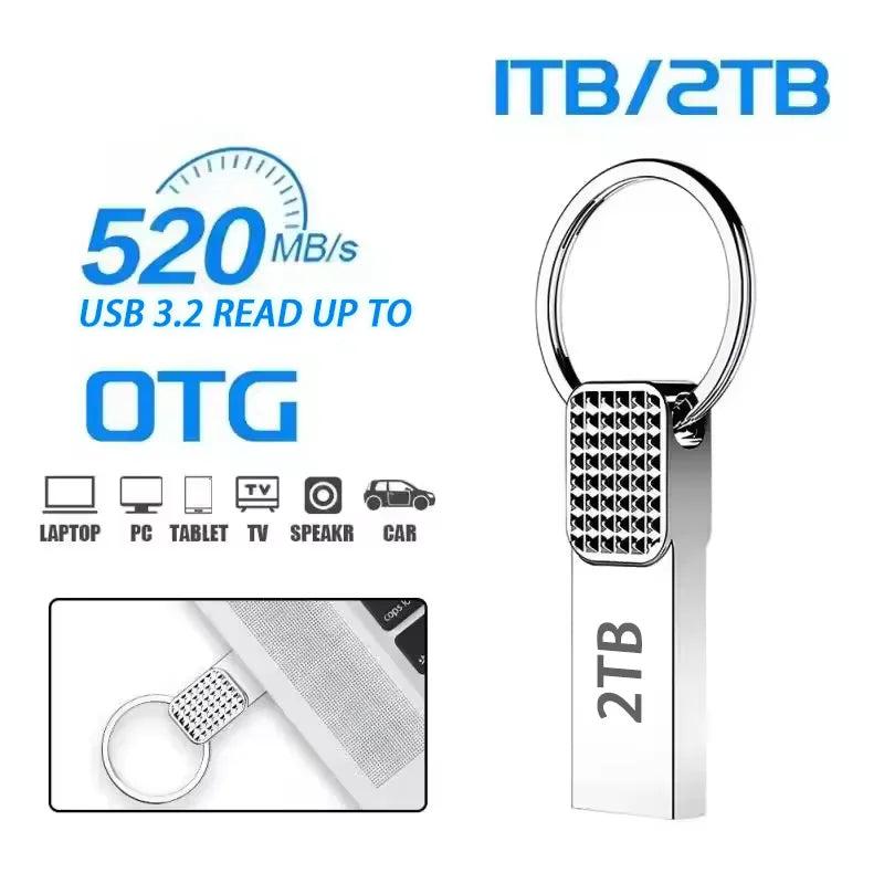 2TB Metal USB 3.2 Flash Drive – High-Speed Type-C Pen Drive, 1TB/512GB/128GB Mini Key Design for Phone & PC