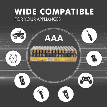120 AA & 120 AAA Batteries (1.5V) – Fresh Wholesale Lot for Household Devices - Hiccupzz