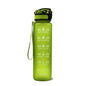 1L Tritan Water Bottle With Time Marker Bounce Cover Leakproof Cup For Sports Fitness