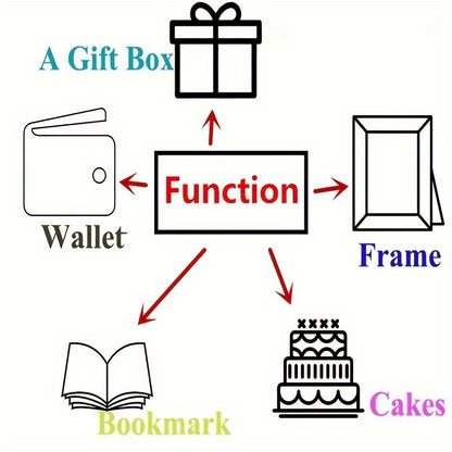 Personalized Engraved Aluminum Wallet Insert Card: "Love You" Romantic Gift for Boyfriend or Husband for Anniversary and Valentine's Day - Metal, Age 14+ - Hiccupzz