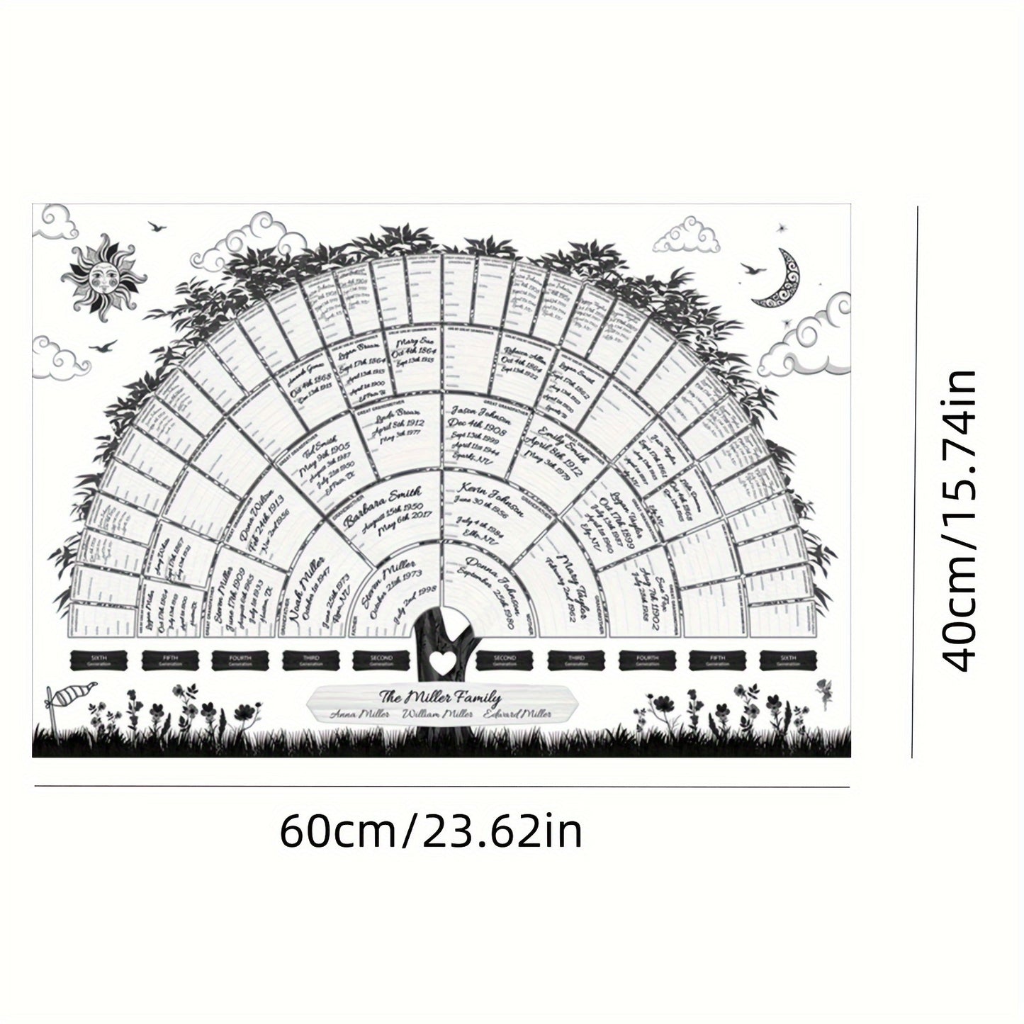 Family Tree Chart Poster for 6 Generations - Unframed Ancestral Genealogy Record, Fill-in-the-Blank Canvas Wall Art