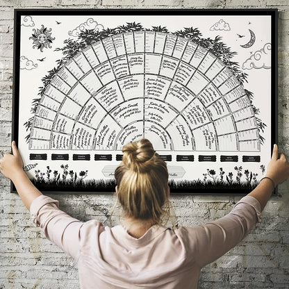 Family Tree Chart Poster for 6 Generations - Unframed Ancestral Genealogy Record, Fill-in-the-Blank Canvas Wall Art