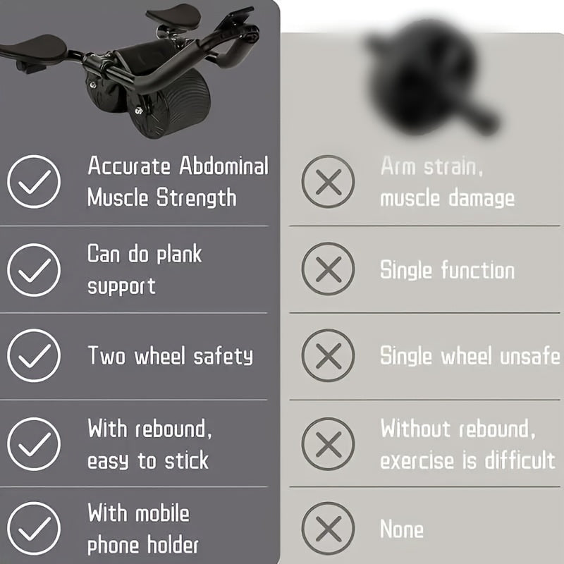 1 Pc- Automatic Rebound Ab Wheel with Elbow Pad for Core & Belly Training - Hiccupzz