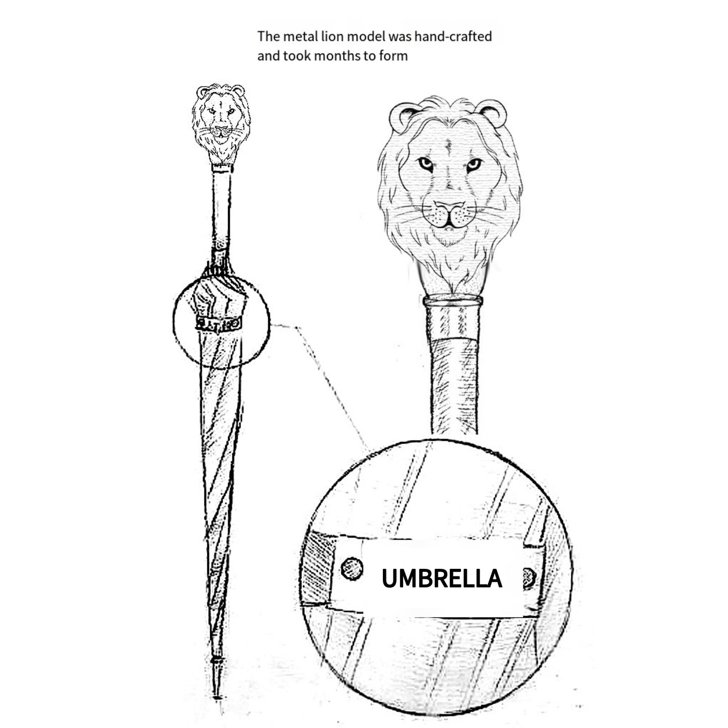Premium British Style Long Handle Umbrella - Waterproof