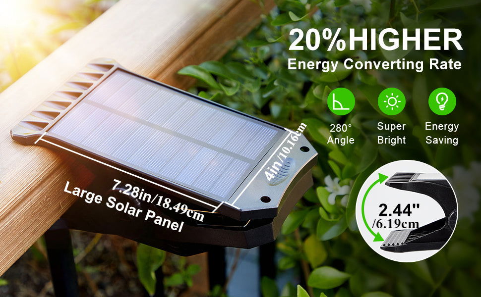 2-Pack 118 LED Solar Motion Sensor Lights, Clip-On Security Lights with 3 Color Modes for Fence, Chain Link, Camping - Hiccupzz