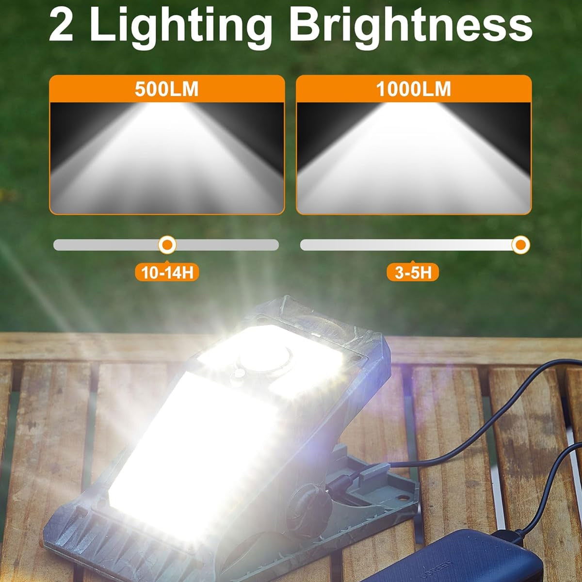 2-Pack Solar Powered & USB Rechargeable Camping Lights, 118 LEDs, 1000LM High Brightness, Waterproof Portable Solar Emergency Lights for Tent RV Power Outage - Hiccupzz
