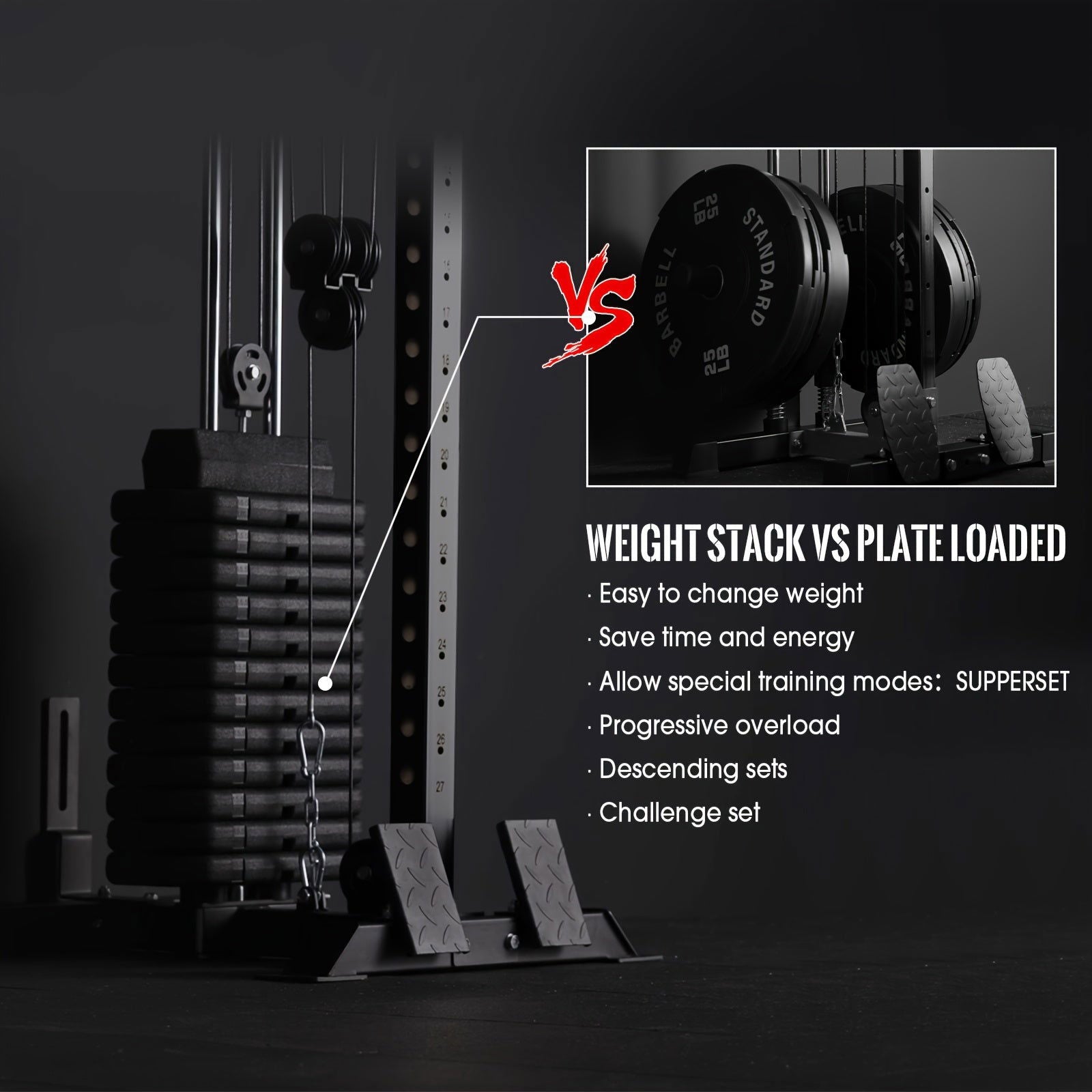 200lb Weight Stack Cable Crossover Machine - Wall-Mounted Dual Pulley System with 27 Positions & Pull-Down Station - Hiccupzz