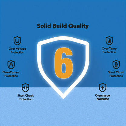 Samsung Fast Charger Type-C Wall Charger with 4ft Cable, Fast Charging for Galaxy S23 Ultra/S23+/S23/S22 Ultra/S22+/S22/S21 Ultra/S20 Ultra/Note 20/Note 10/Z Fold 3