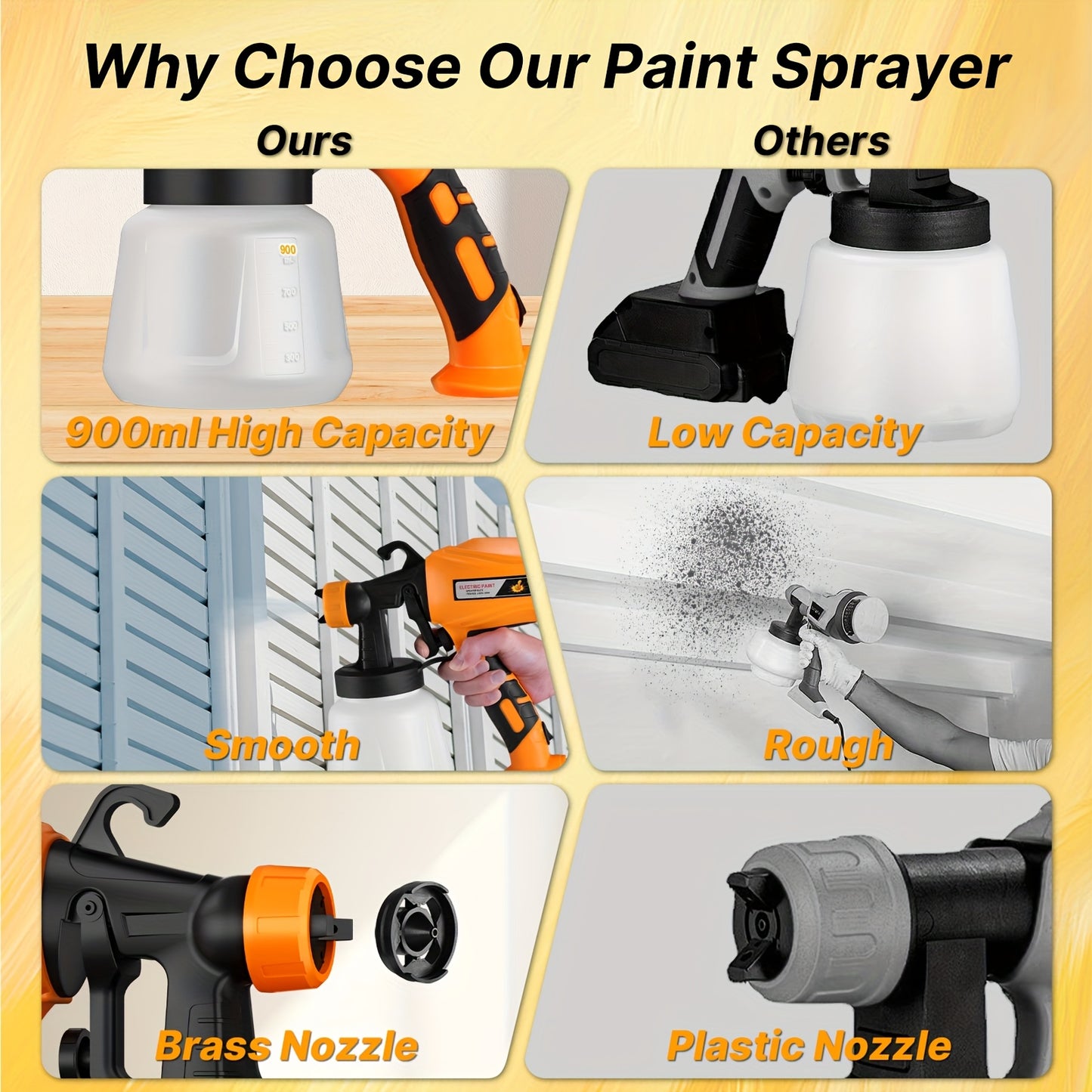 Paint Sprayer, 400W HVLP Spray Gun with 2 Nozzles & 3 Spray Patterns - Electric Paint Sprayer with 900ml Container