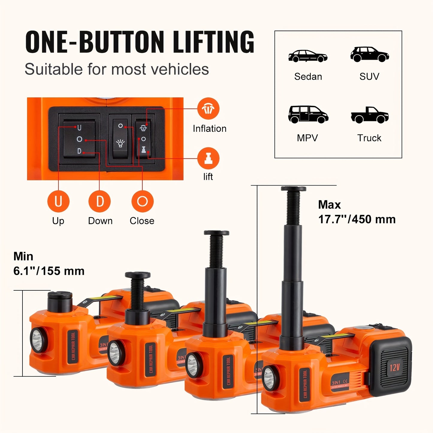 5-Ton Electric Hydraulic Car Jack with Impact Wrench, Built-in Inflator & LED Light for SUV, MPV, Sedan, Truck