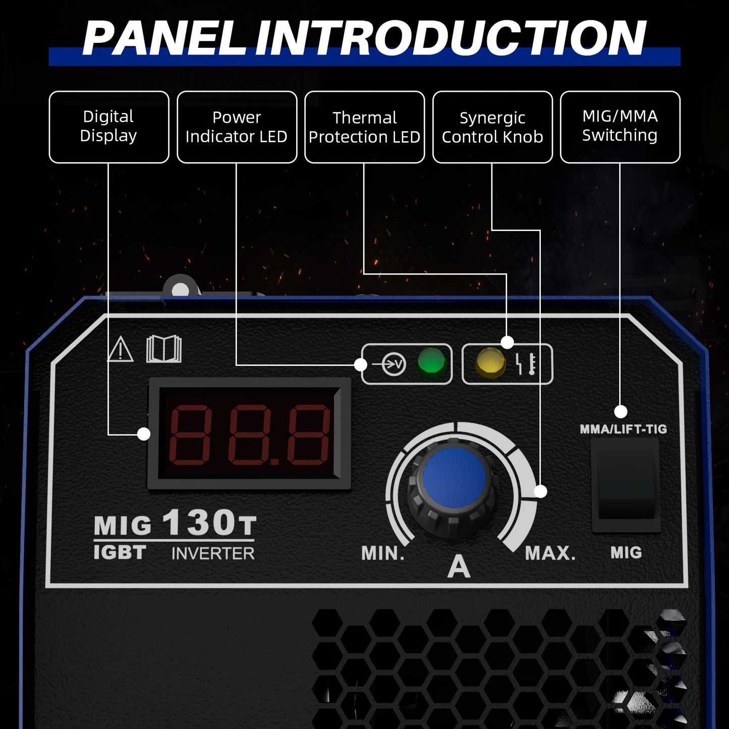 3-in-1 Flux Core Welder, 130A MIG Welder, MIG/Lift TIG/Stick Welding Machine 110v with Synergic Control, IGBT Inverter Portable Gasless Welder Equipment with Welding Gun, and 1Lb Welding Wire