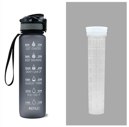 1L Tritan Water Bottle With Time Marker Bounce Cover Leakproof Cup For Sports Fitness