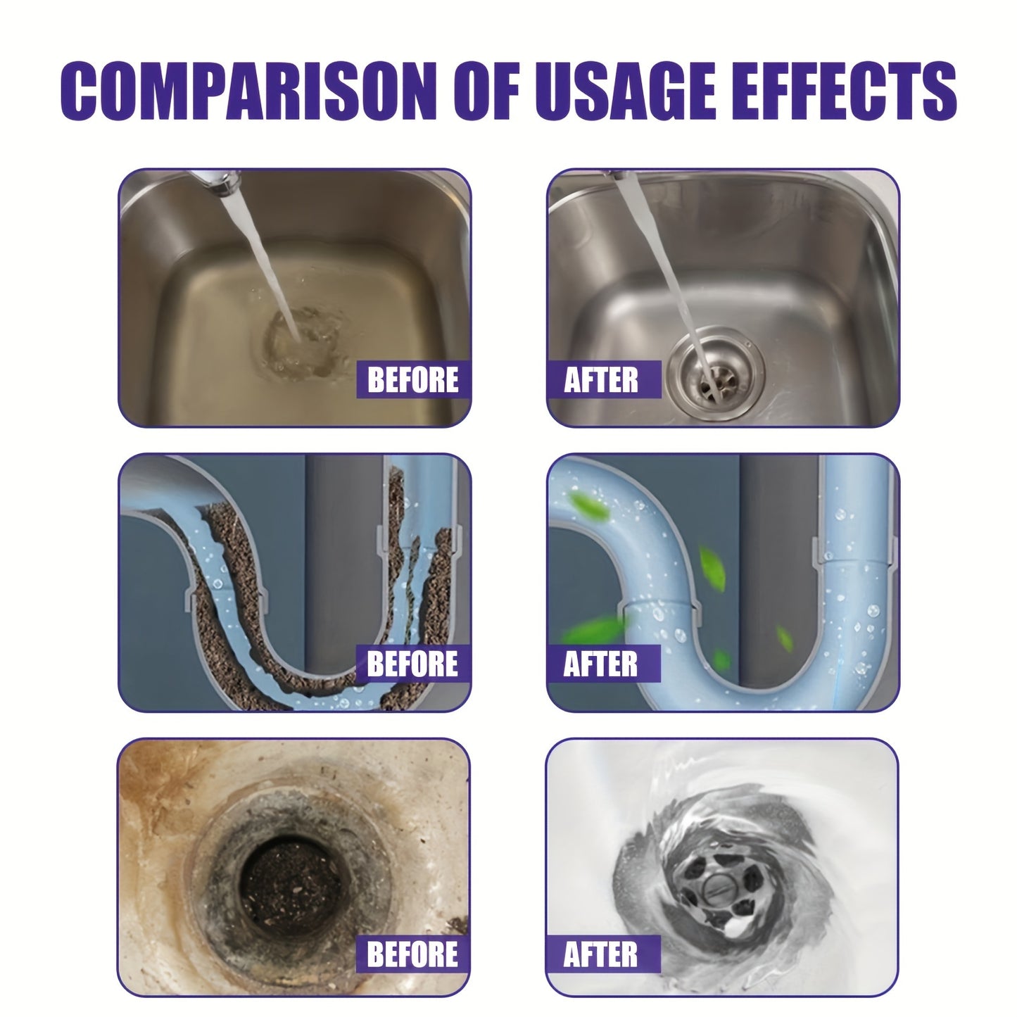 Multi-Purpose Kitchen Drain Unclog Powder - Dissolves Hair & Grease, Prevents Clogs - Easy Clean for Sinks and Pipes