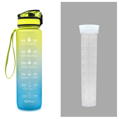 1L Tritan Water Bottle With Time Marker Bounce Cover Leakproof Cup For Sports Fitness