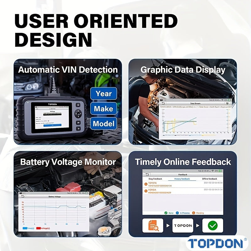 TOPDON AD500 Diagnostic Scan Tool with Reset Functions & AutoVIN, Lifetime Updates