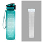 1L Tritan Water Bottle With Time Marker Bounce Cover Leakproof Cup For Sports Fitness