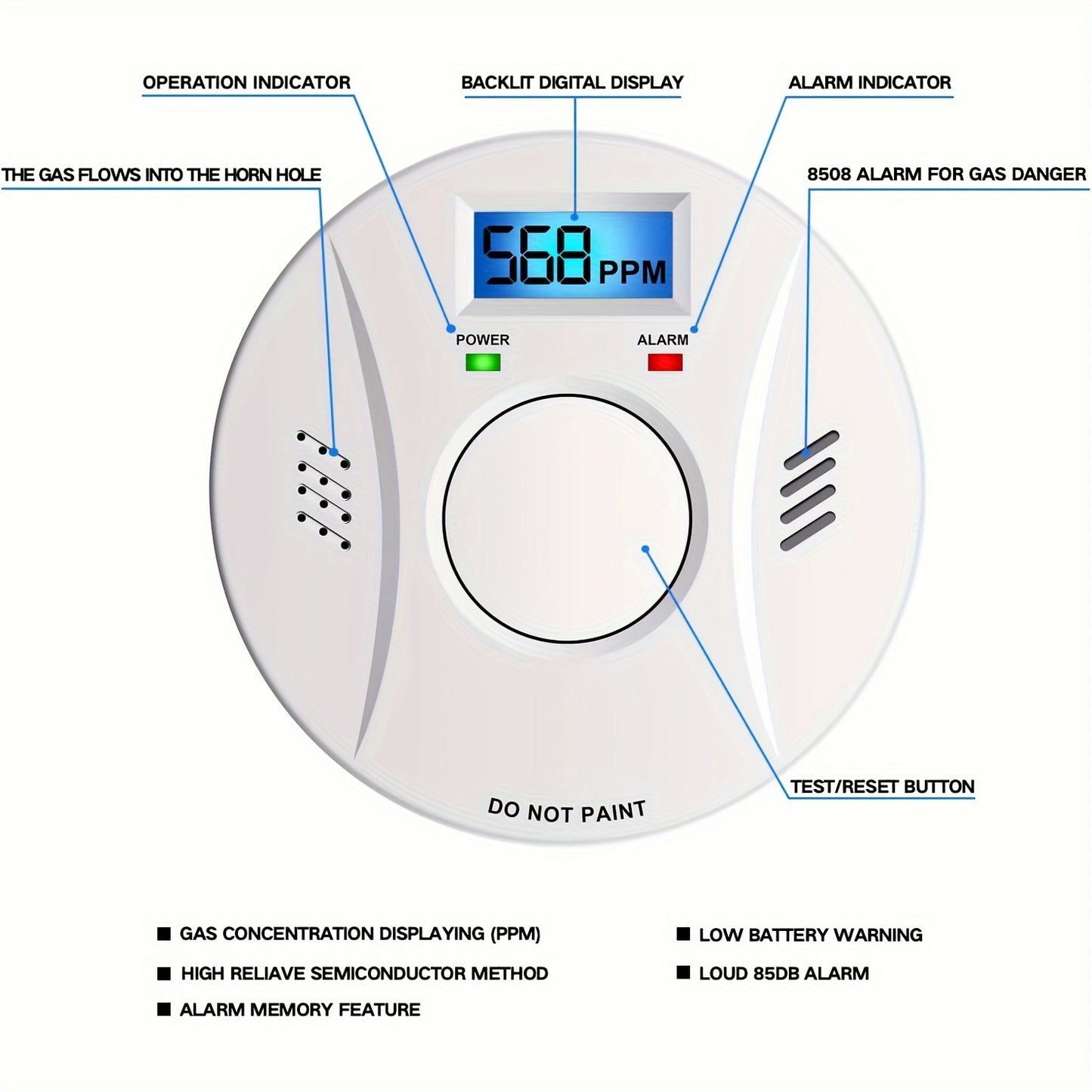 4 Pack Battery-Powered Smoke and Carbon Monoxide Detector with CO2 Detection, Easy Test/Reset Button, Reliable Home Safety Device with Advanced Sensors