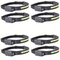 Ultra-Bright COB Headlamp with Motion Sensor, Gesture Control-USB Rechargeable Flashlight, 230° Wide Beam