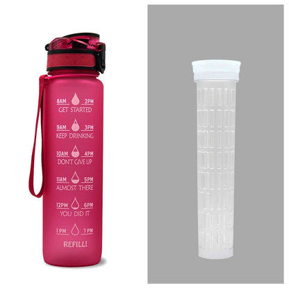 1L Tritan Water Bottle With Time Marker Bounce Cover Leakproof Cup For Sports Fitness