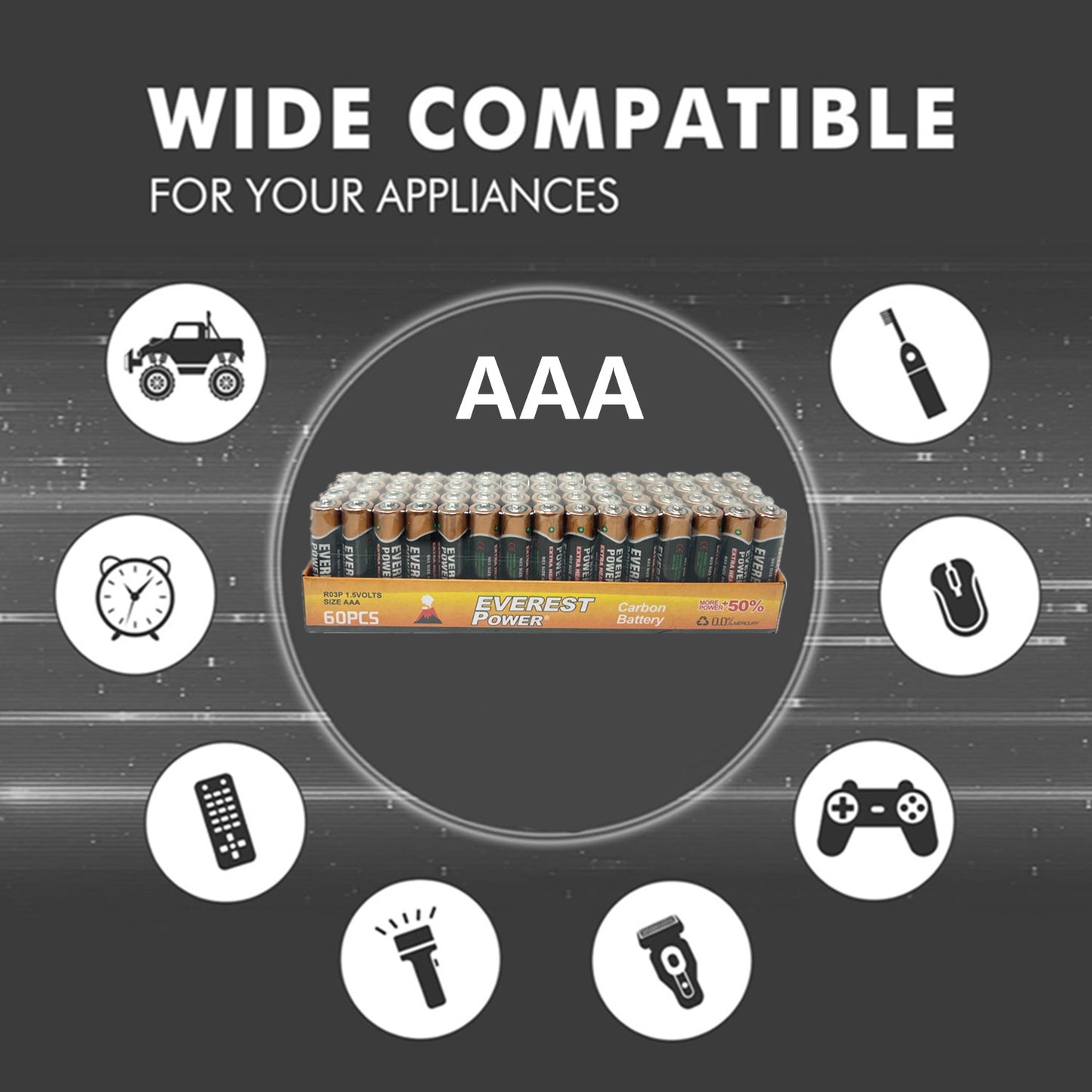 120 AA & 120 AAA Batteries (1.5V) – Fresh Wholesale Lot for Household Devices