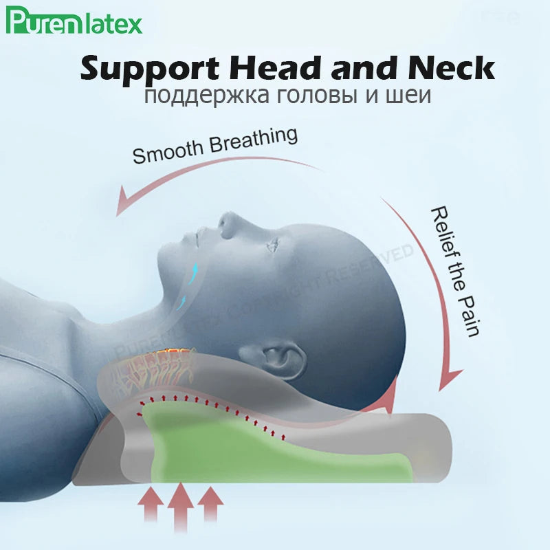 Purenlatex 14cm Contour Memory Foam Cervical Pillow - Orthopedic Neck Pain Relief for Side, Back & Stomach Sleepers