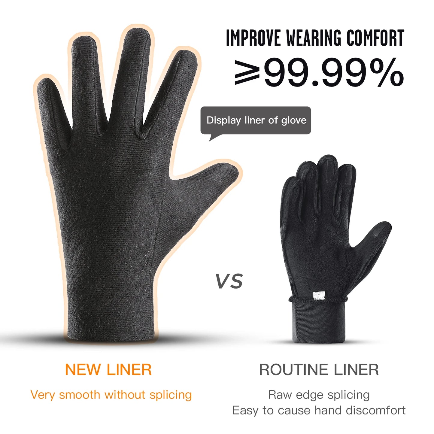 Winter Cycling Gloves - Touch Screen Waterproof Motorcycle Gloves