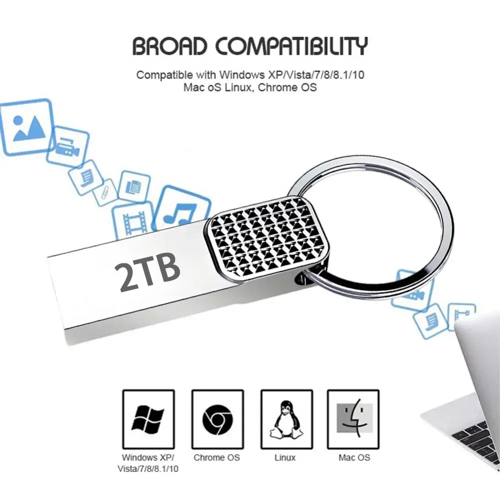 2TB Metal USB 3.2 Flash Drive – High-Speed Type-C Pen Drive, 1TB/512GB/128GB Mini Key Design for Phone & PC
