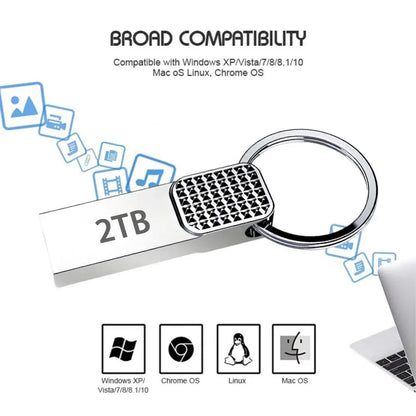 Metal USB 3.0 Flash Drive,High Speed Type-C Pen Drive, 2TB/1TB/512GB/128GB Mini Key Design for Phone & PC