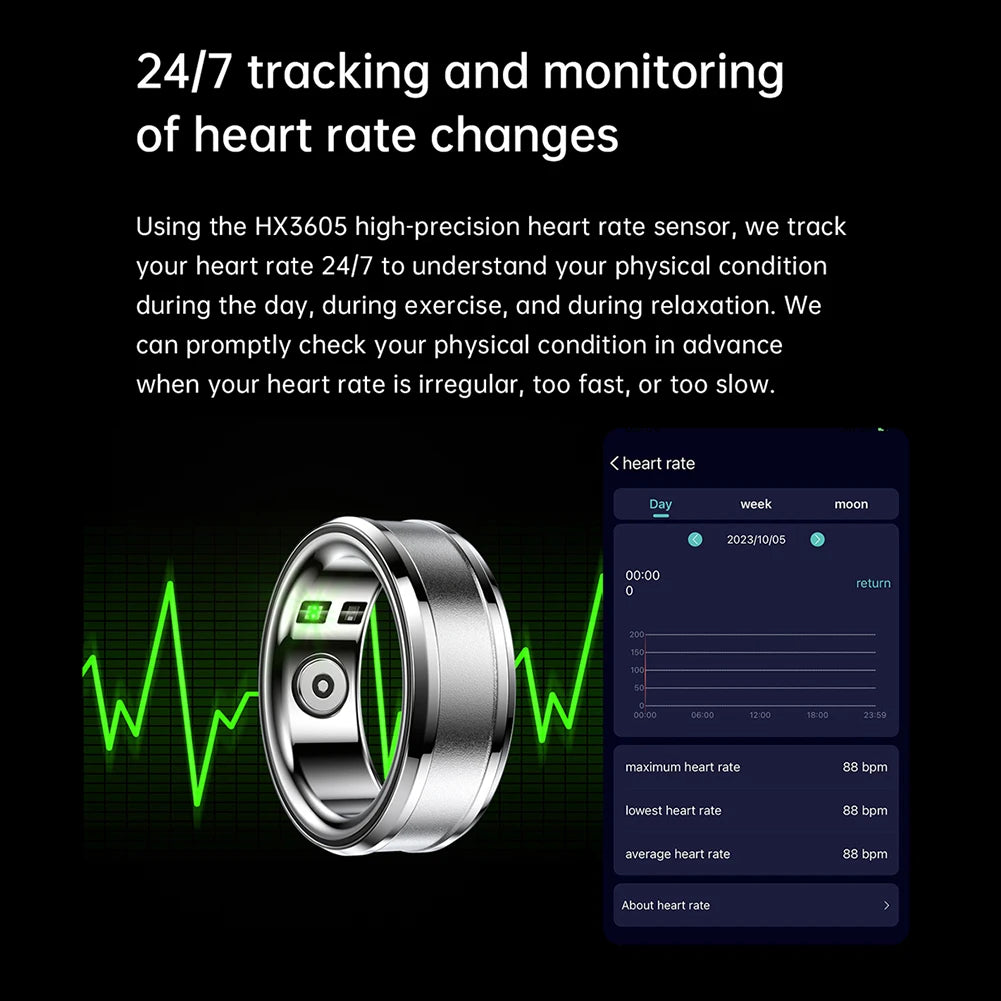 Smart Ring Activity Tracker Waterproof Bluetooth 5.1 Heart Rate Blood Oxygen Tracker Step Calorie Counter Sleep Monitor Unisex