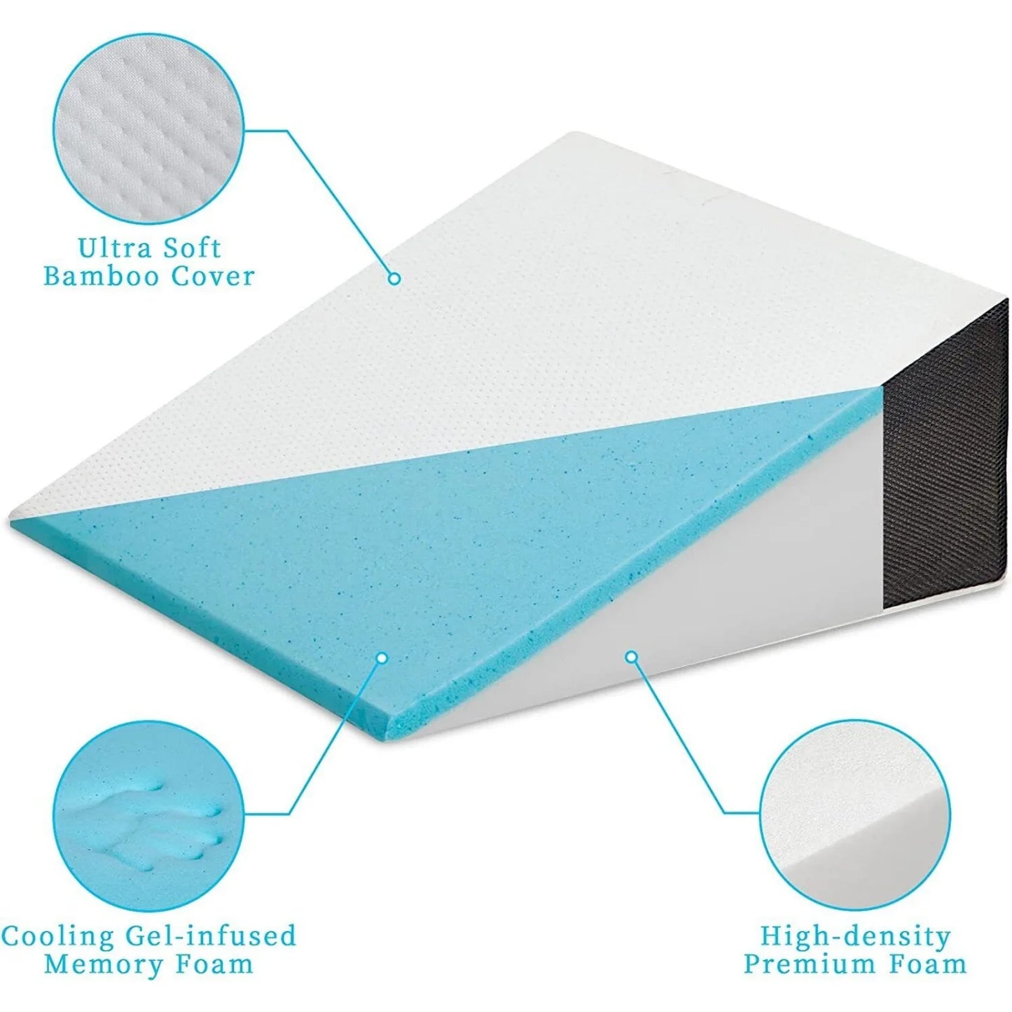 US Memory foam wedge pillow cooling triangle pillow with washable detachable protective sleeve-