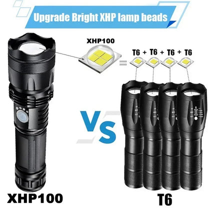 High Power XHP100 Led Flashlight Rechargeable 4 Core Torch Zoom Usb Hand Lantern For Camping, Outdoor & Emergency Use - Hiccupzz
