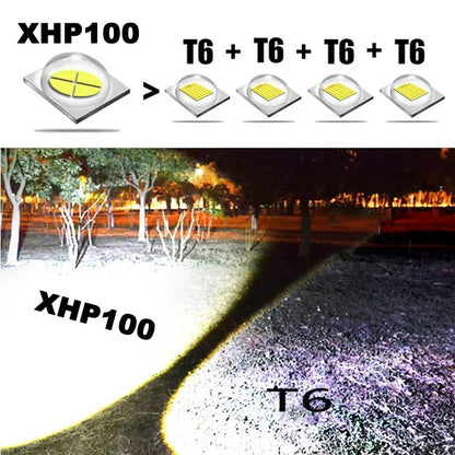 High Power XHP100 Led Flashlight Rechargeable 4 Core Torch Zoom Usb Hand Lantern For Camping, Outdoor & Emergency Use - Hiccupzz