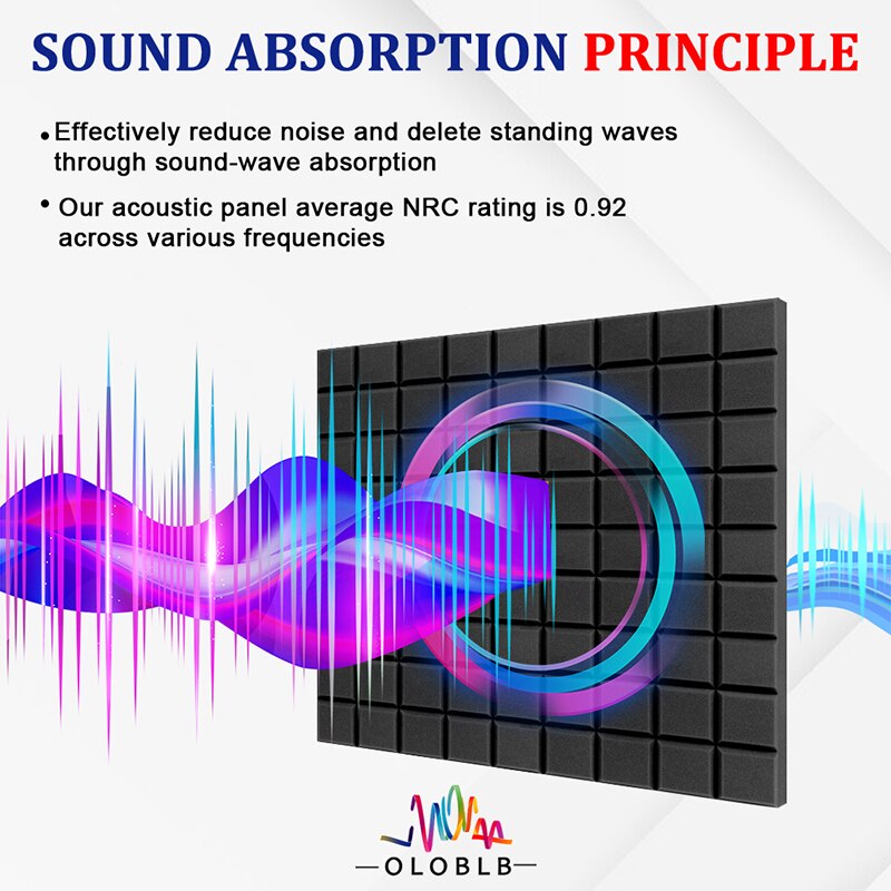 Self-Adhesive Acoustic Panels 6/12/24pcs Sound-absorbing Panels With Beveled Edge 9 Block Tiles Sound Insulation Soundproof Foam