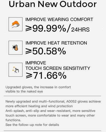 3M Black Waterproof Winter Gloves - Warm Cycling, Outdoor Sports