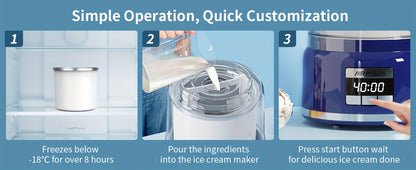 Ice Cream Maker, 2.1-Quart Frozen Yogurt Maker with LED Screen and Timer for Gelato, Milkshakes, Sorbet- Double-Insulated Freezer Bowl, Compact Size