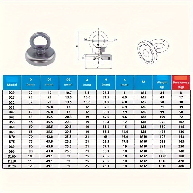 Ultra-Powerful Neodymium Magnet for Heavy-Duty Fishing - Ideal for River Salvage, Indoor & Outdoor Use