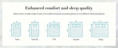 Gel-Infused Cooling Memory Foam Mattress Topper - 2 Inch Thick for Sleeper Sofa - Hiccupzz