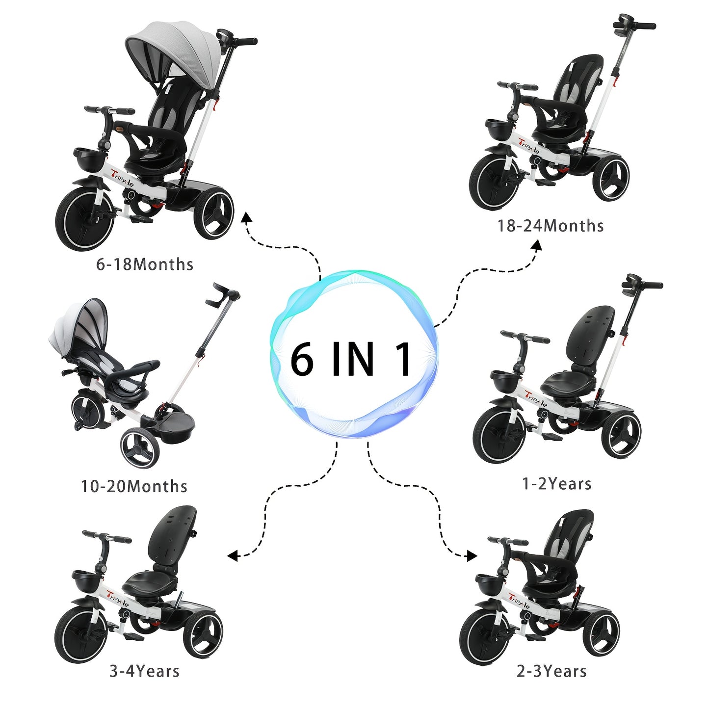 1 Pc 6-in-1 Baby Tricycle Push Bike, Steerable Stroller with Detachable Guardrail, Adjustable Canopy, Safety Harness, Folding Pedals, Storage Basket, Brake, and Shock Absorption