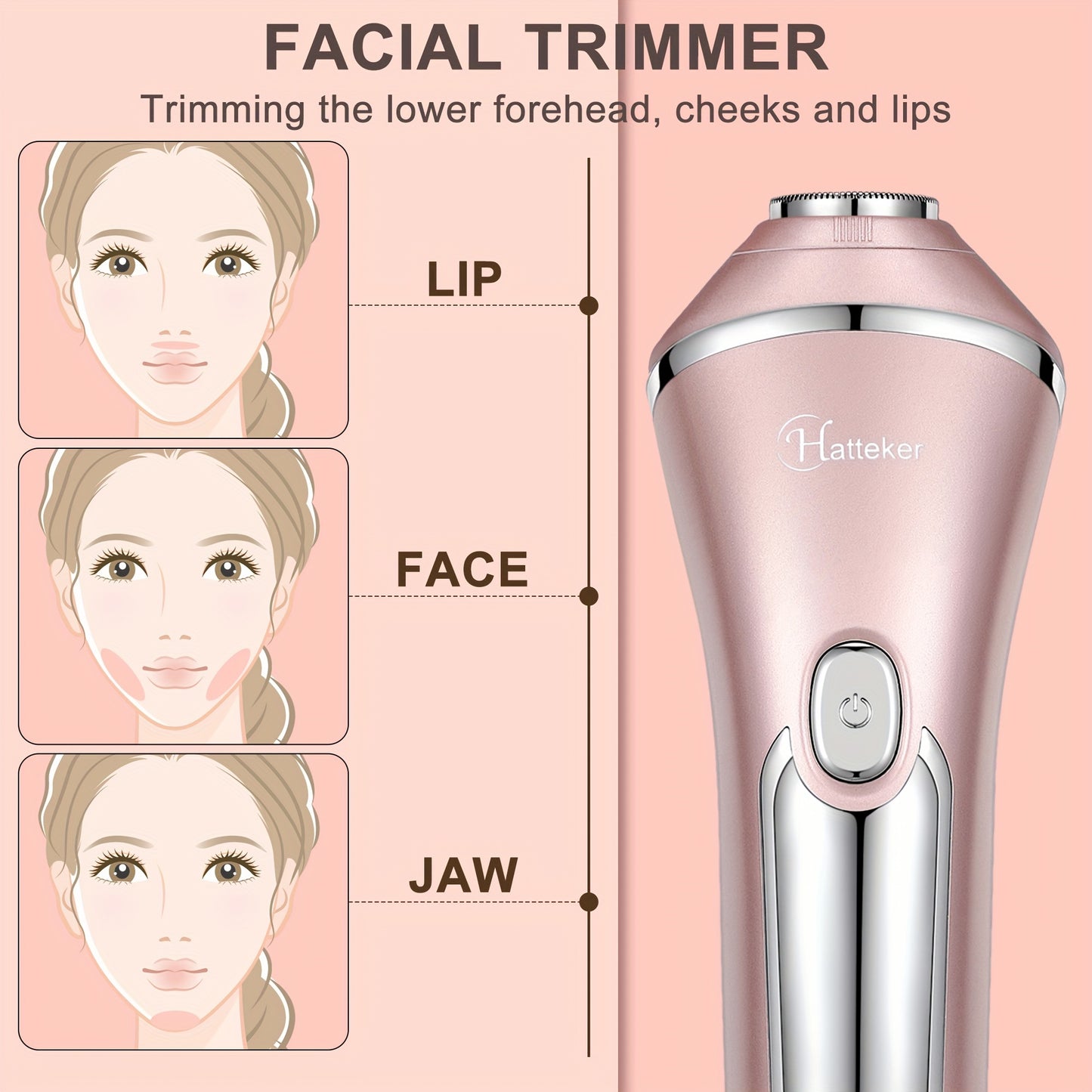 Multifunctional Electric Shaver For Women, Household Epilator, Painless Electric Razor, Gifts For Women, Mother's Day Gift