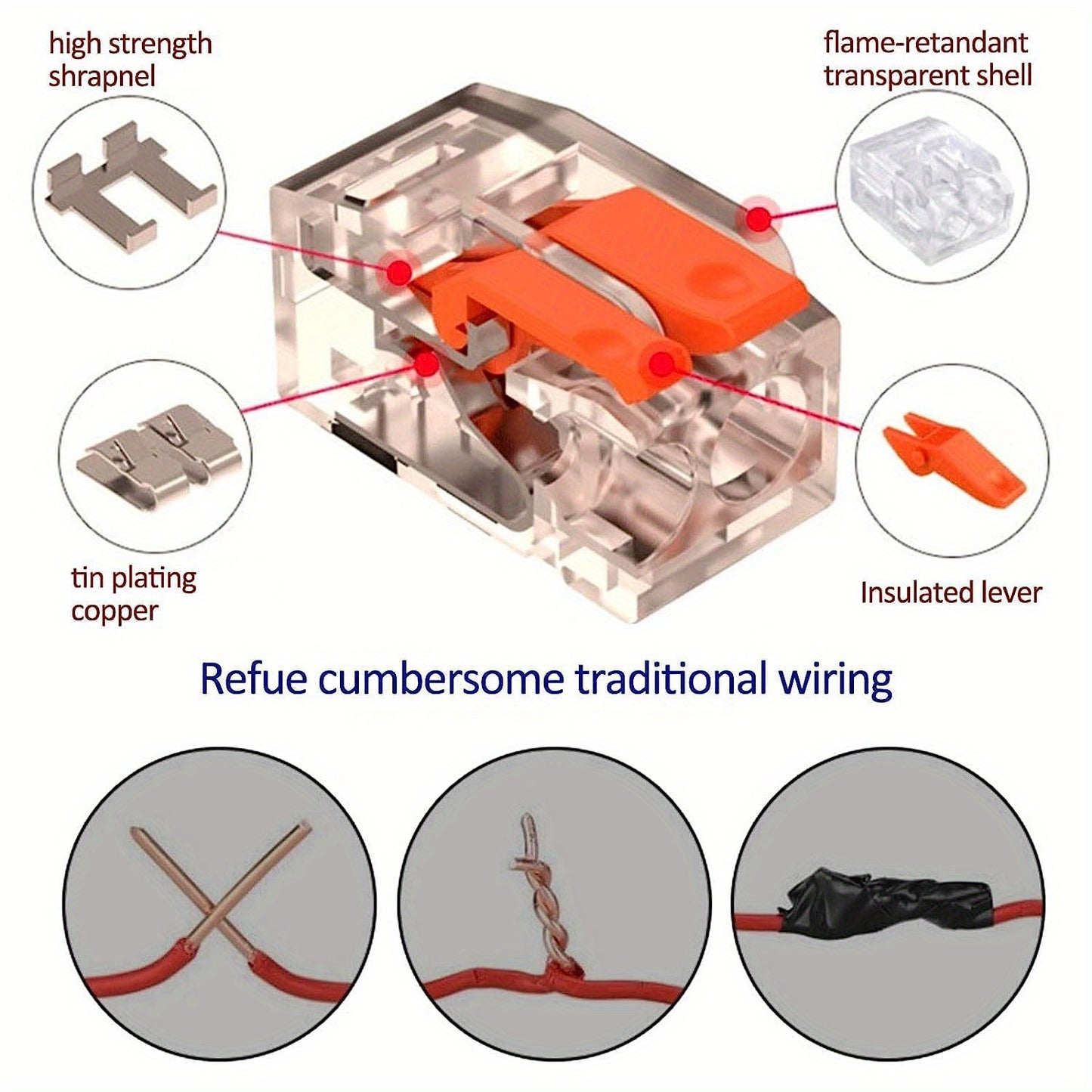 75 Pcs Electrical Quick Connector Assortment Kit - Lever Wire Nut Connectors (28-12 AWG), Push-in Terminals (2/3/4 Ports), Mini Fast Wire Connectors, Cable Termination, 0.4-6.0mm